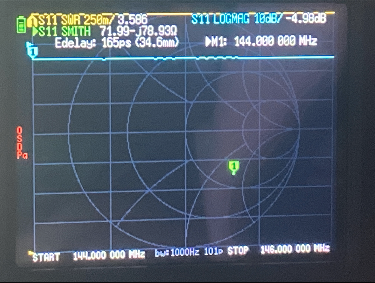 2M-1
