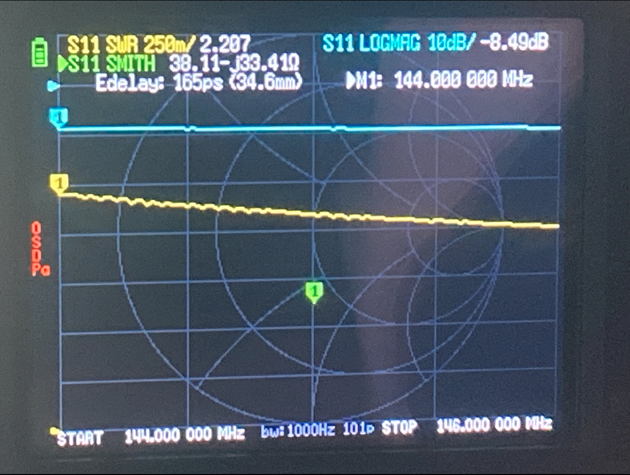 2M-3