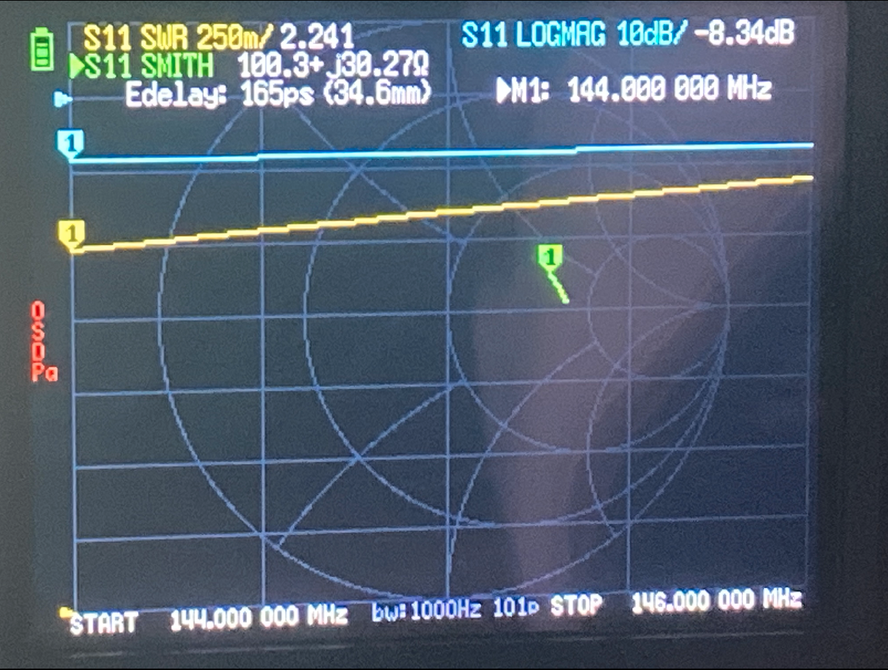 2M-5