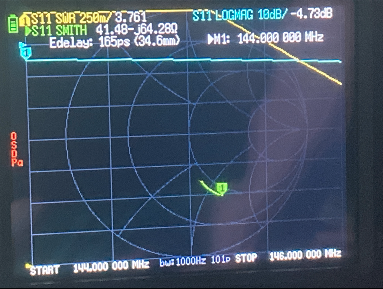 2M-AR806+