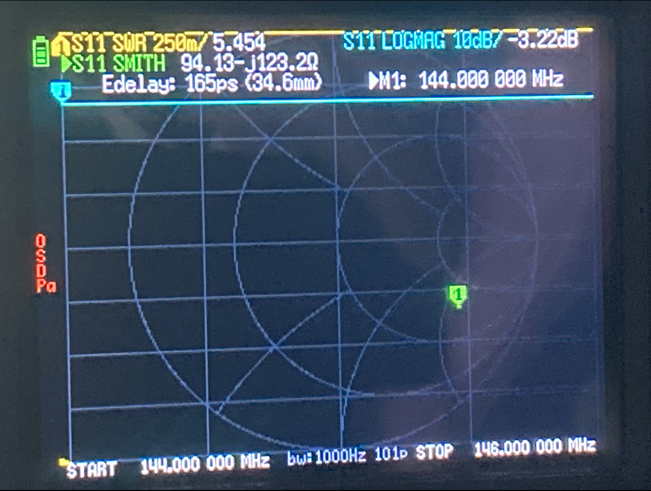 2M-DIAMOND