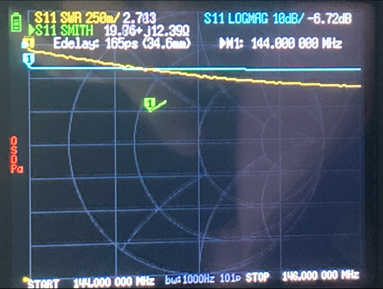 2M-DM1701