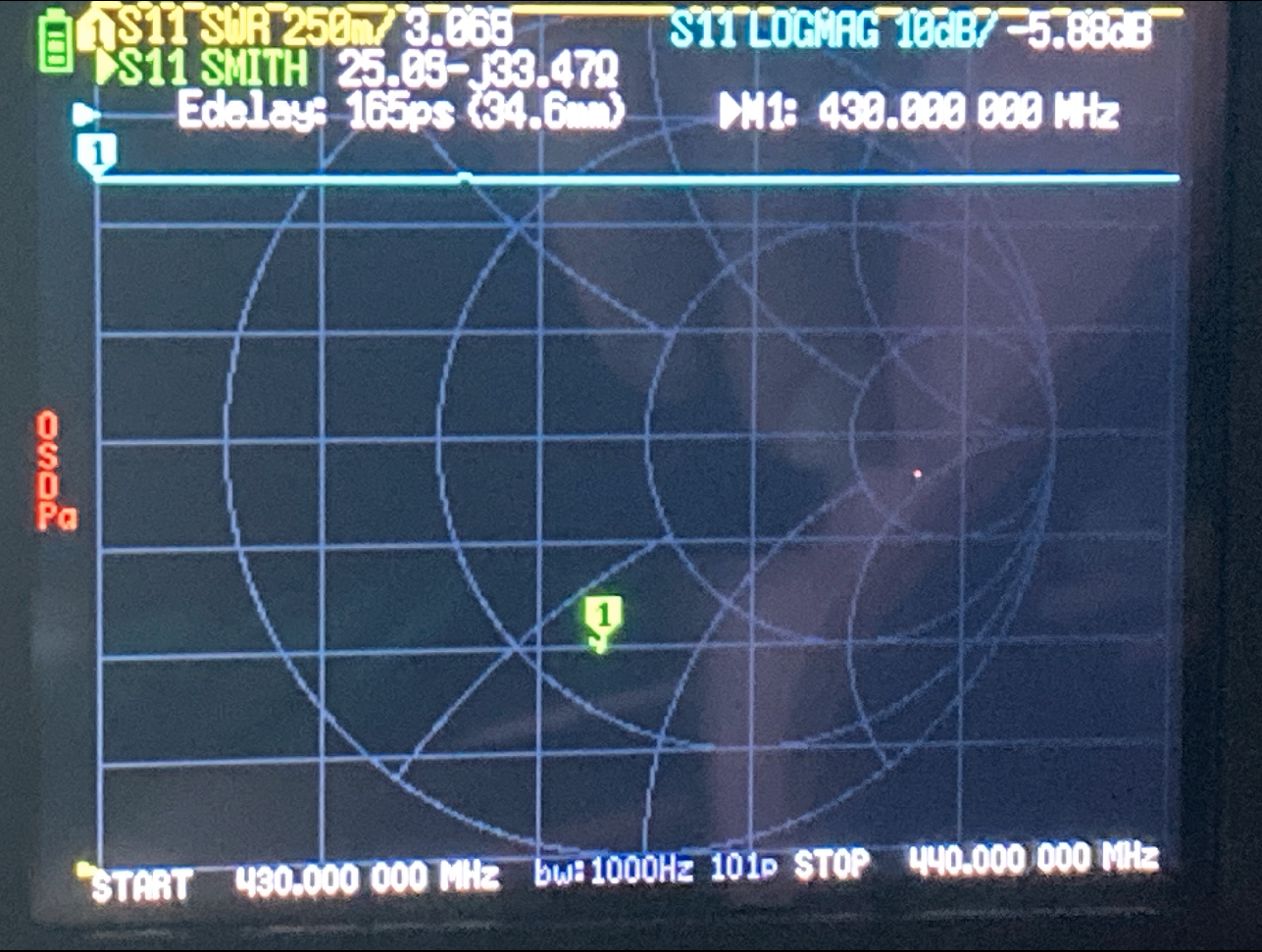 70cm-0