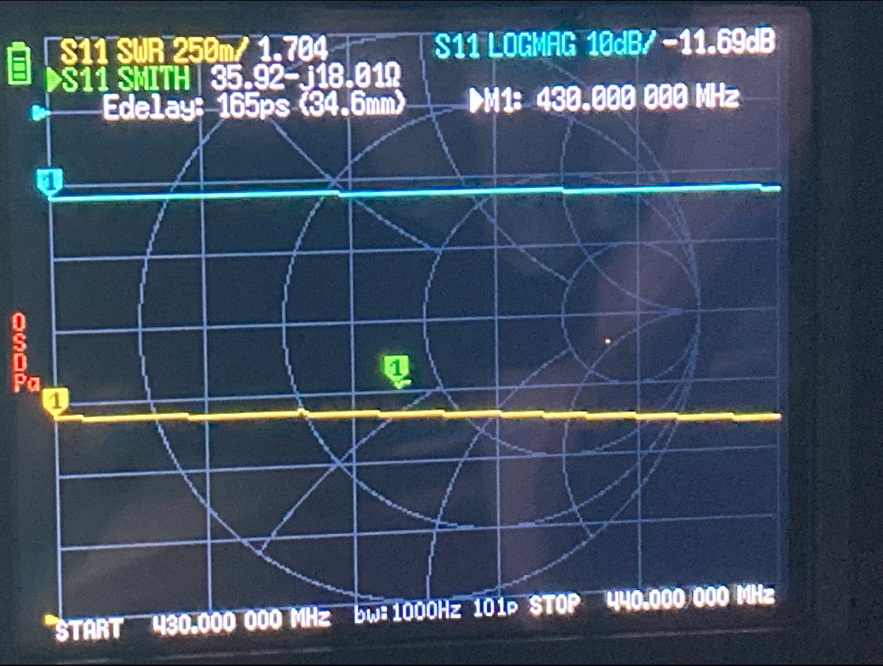 70cm-1