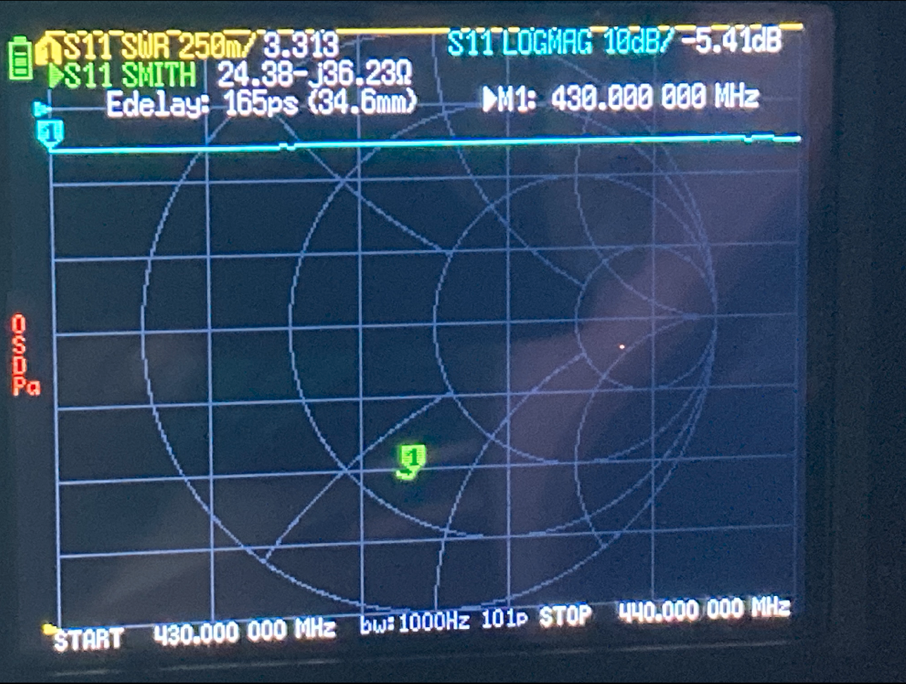 70cm-2