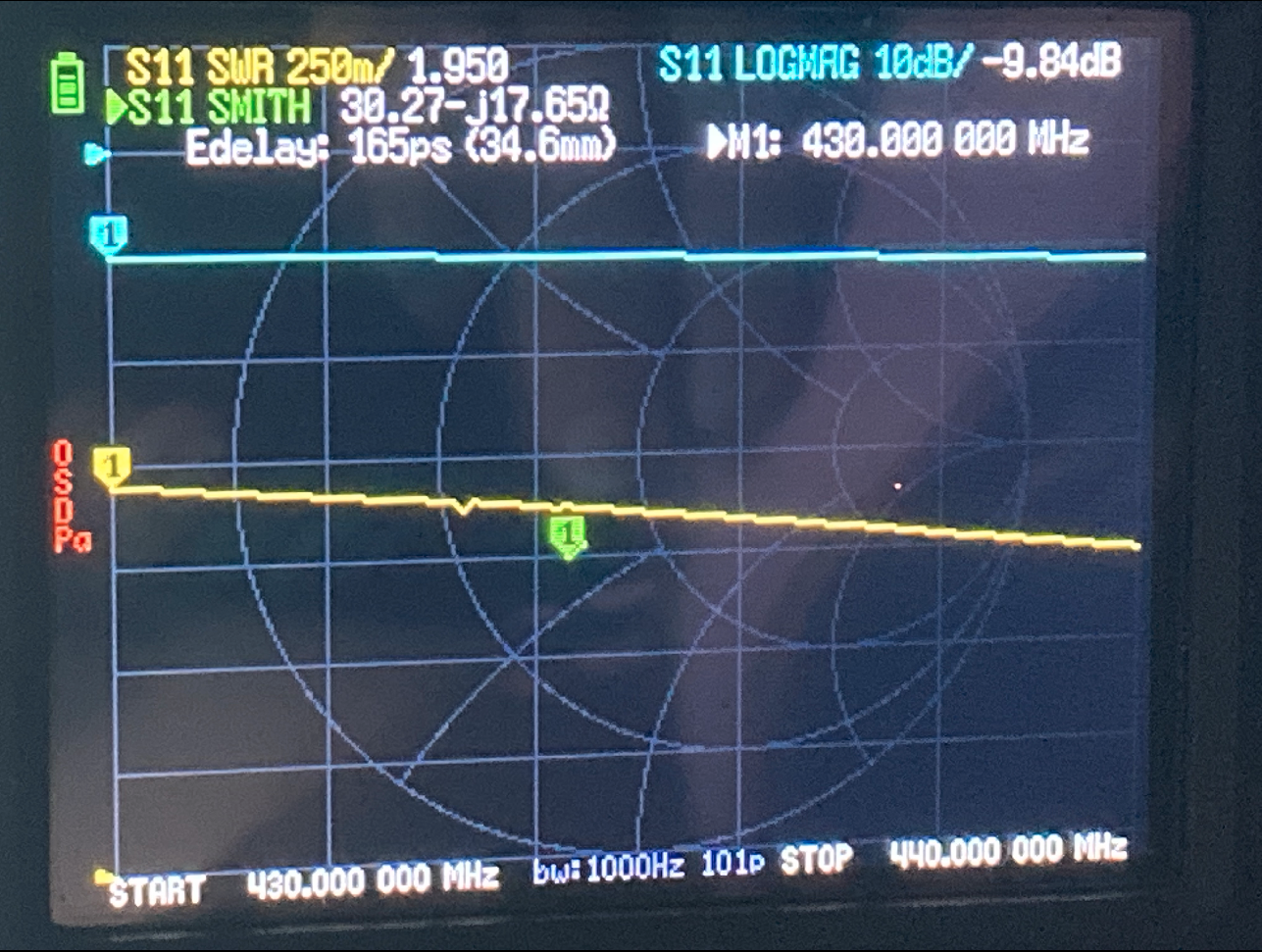 70cm-3