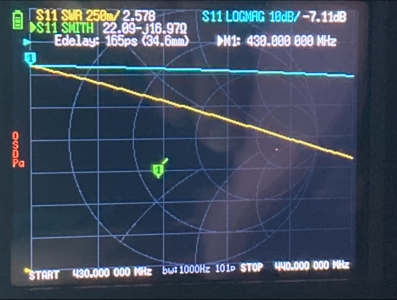 70cm-5