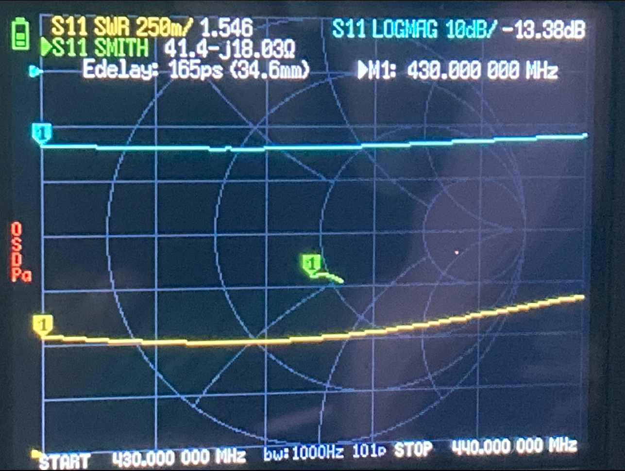 70cm-AR806+
