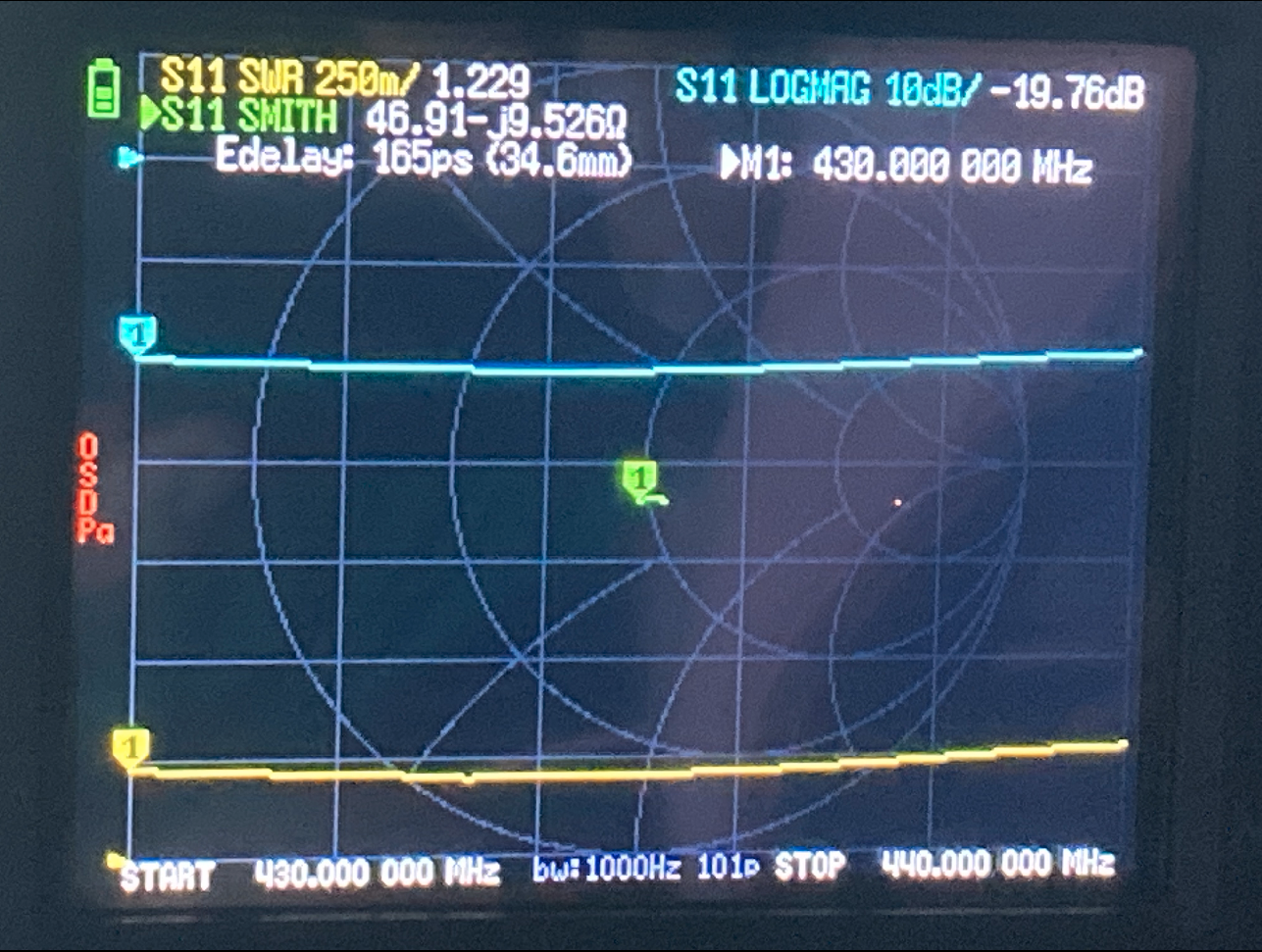 70cm-DM1701