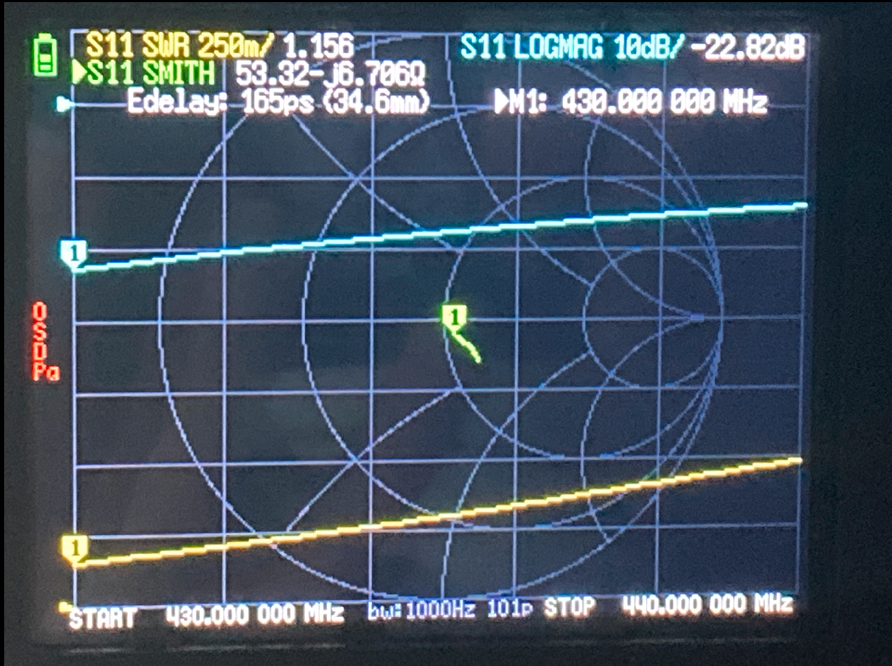 70cm-RHD-771