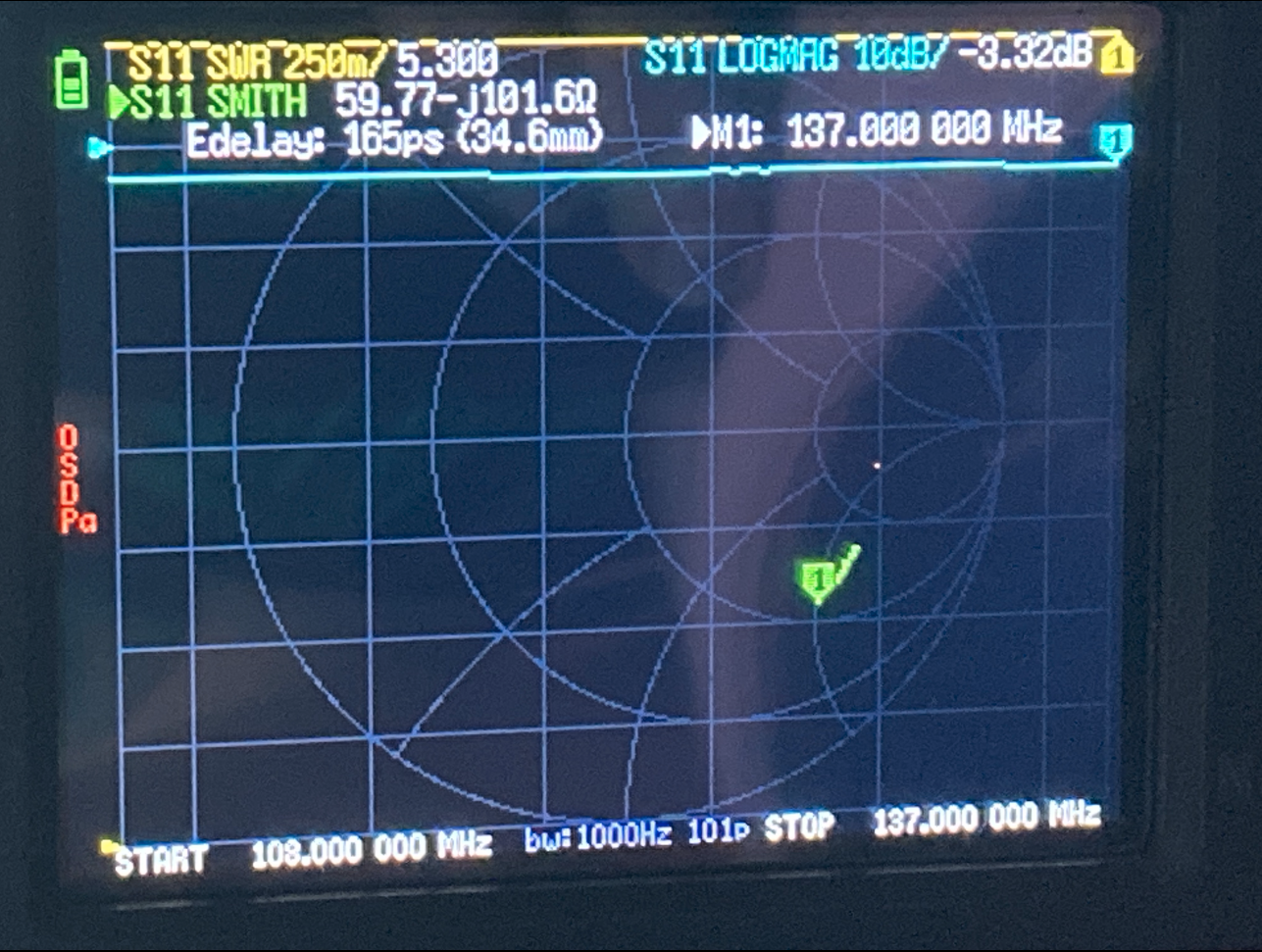 AirBand-AR806+