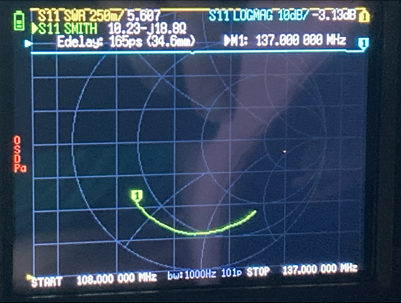 AirBand-DM1701
