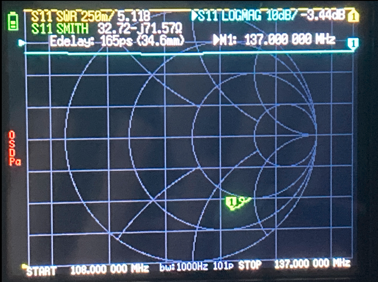 AirBand-RHD-771