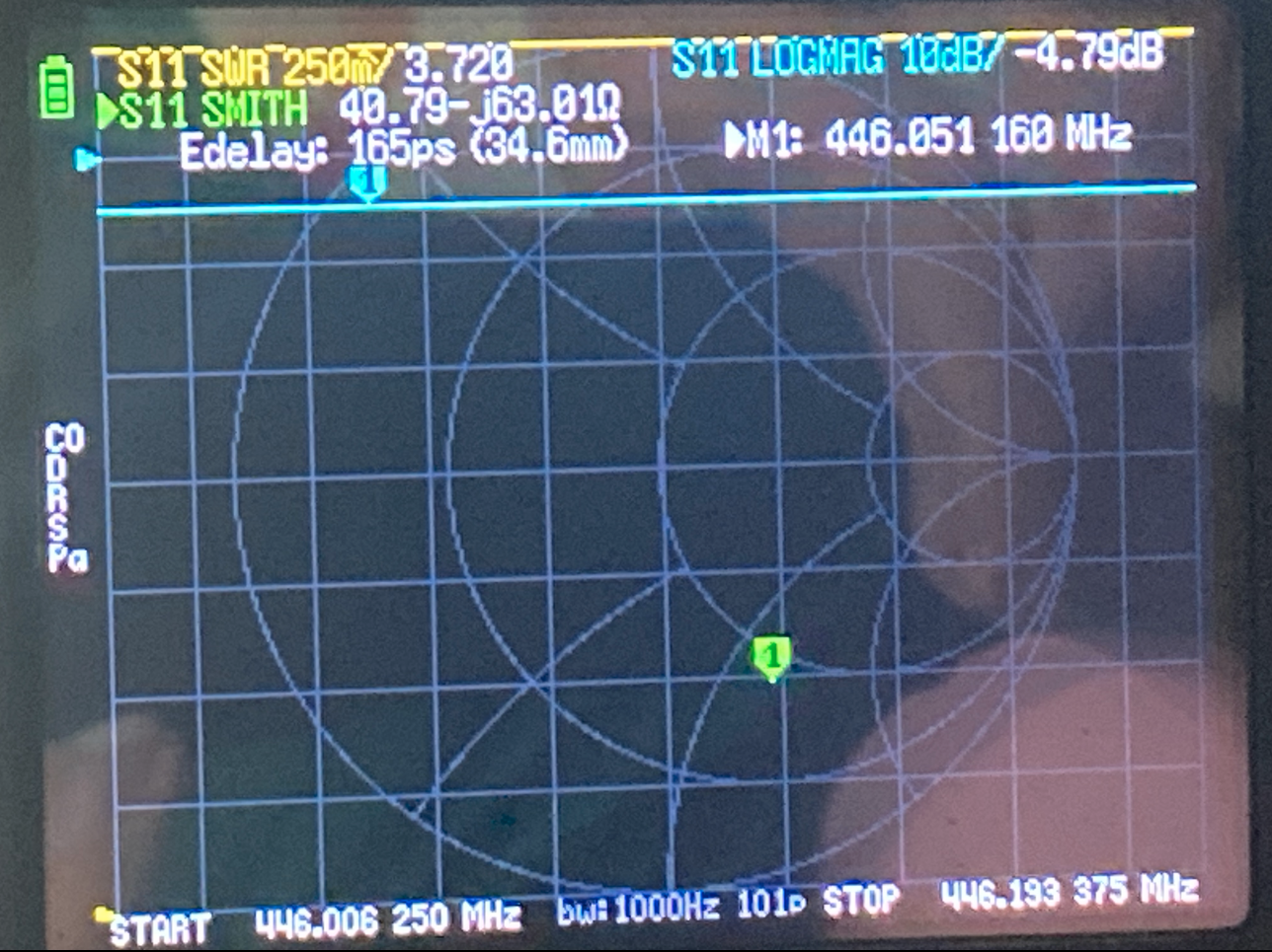 PMR-0