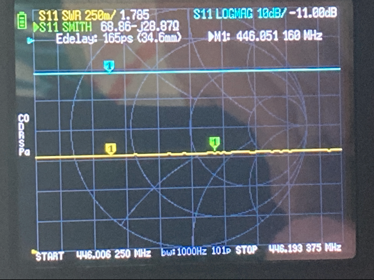 PMR-1
