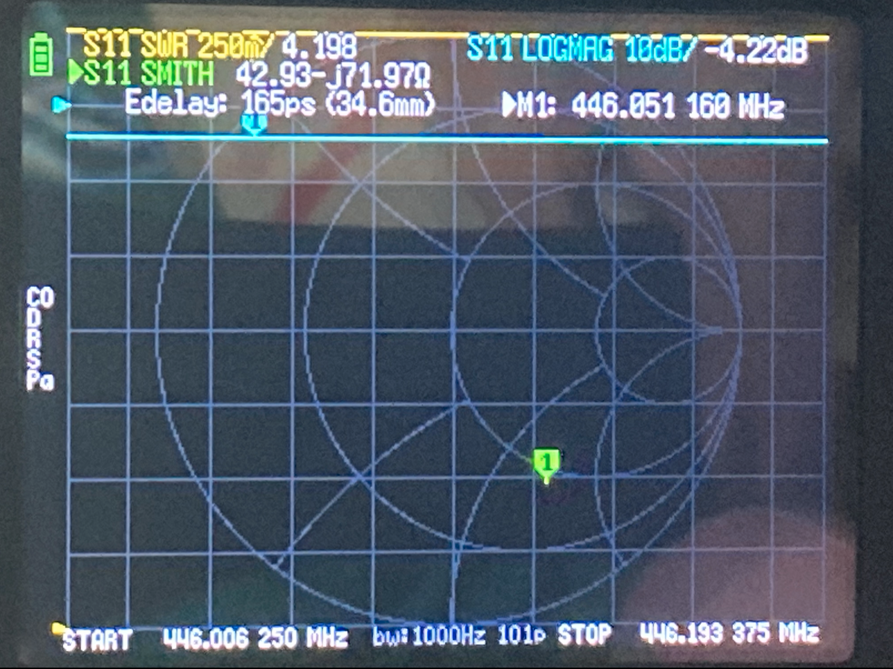 PMR-4