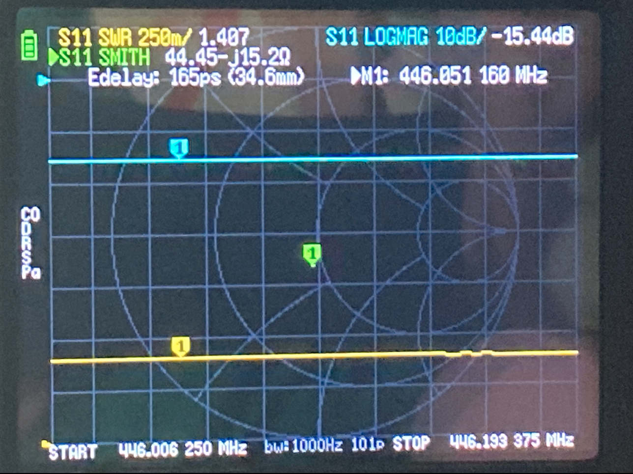 PMR-5