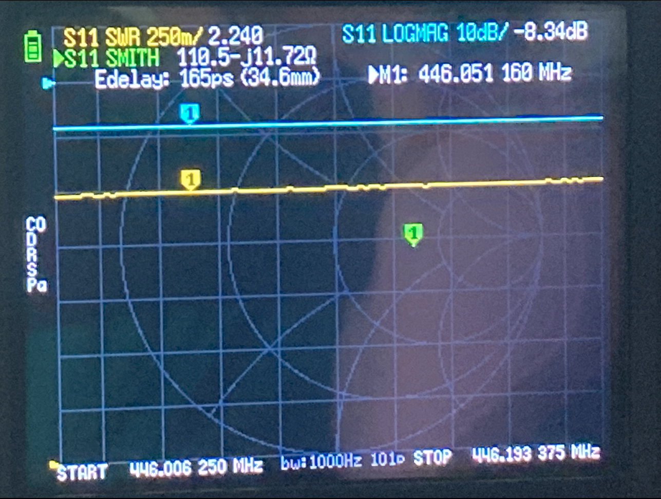 PMR-AR806+