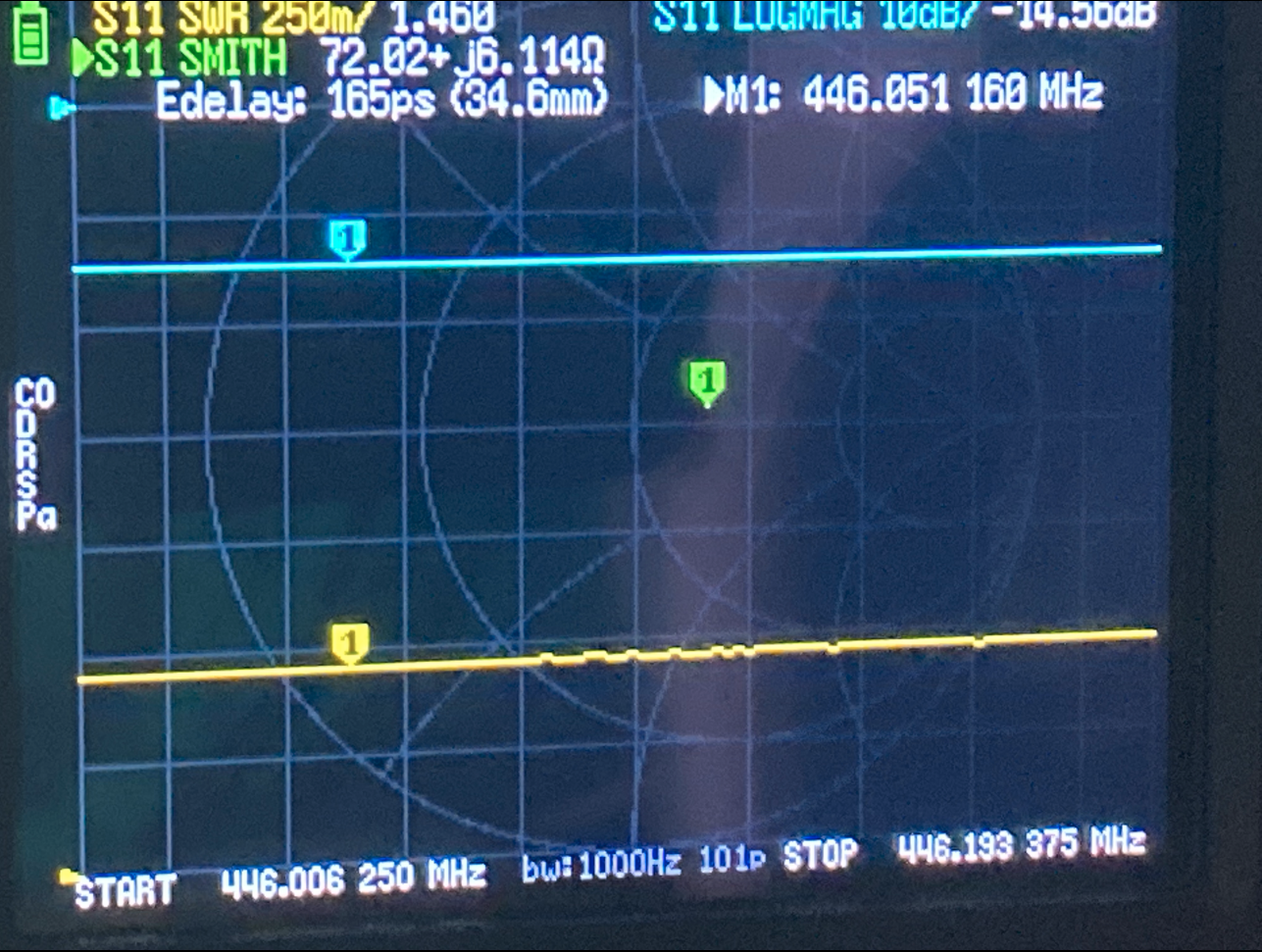 PMR-DM1701