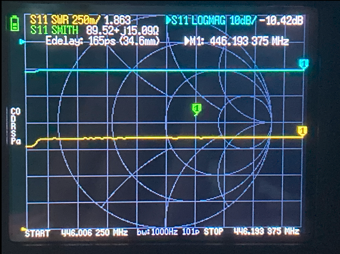 PMR-RHD-771