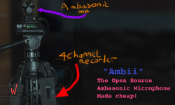 Featured image of post Ambii