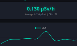 Featured image of post RAD, The local radiaton website